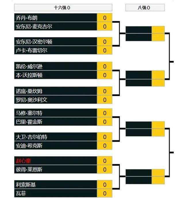 第55届国家影评人协会奖获奖名单第55届台北金马影展最佳剧情片提名；第68届圣塞巴斯蒂安国际电影节已拉开帷幕，《乌海》作为唯一入围本届主竞赛单元的华语片，并角逐本届电影节最高荣誉;金贝壳奖